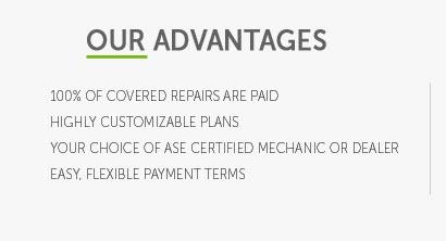 benefits of extended auto warranty